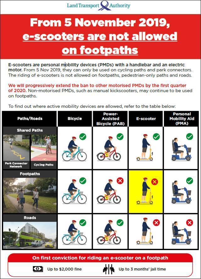 Singapore-ban-e-scooters-on-footpaths-November-2019